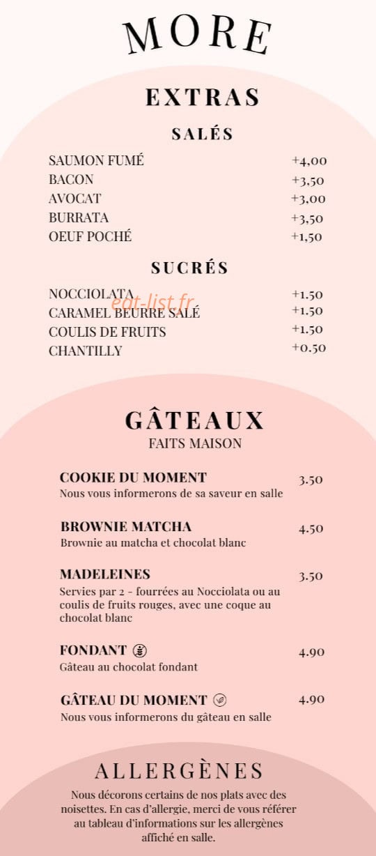 Le 19ème — carte page 1
