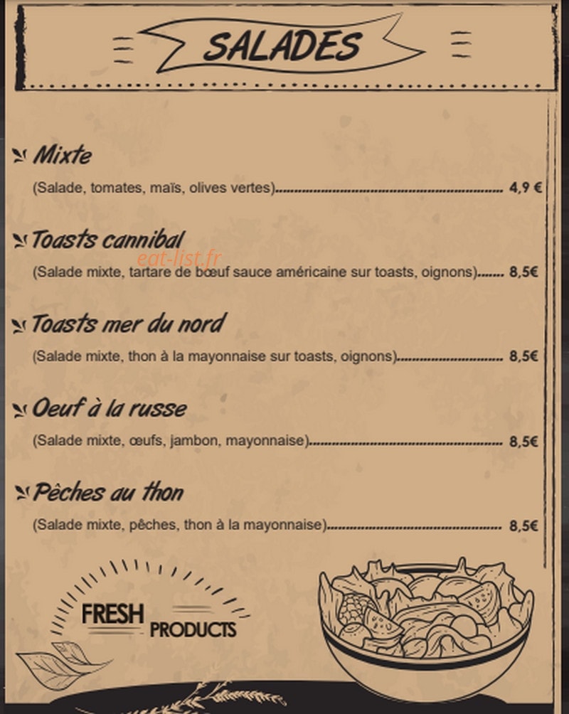 Les Manneken — carte page 6
