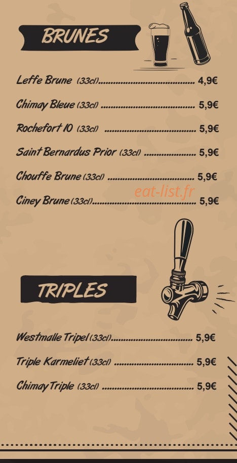 Les Manneken — carte page 9