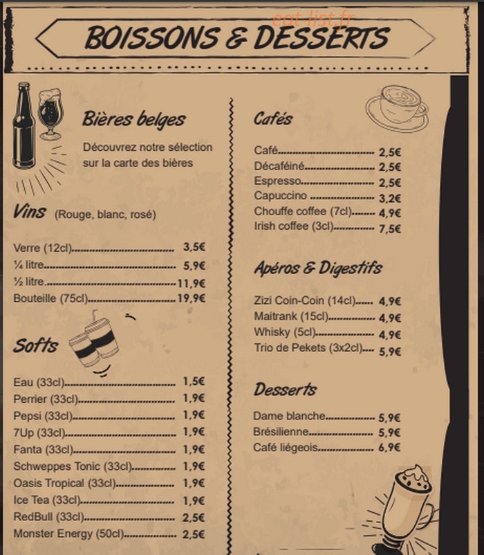 Les Manneken — carte page 7