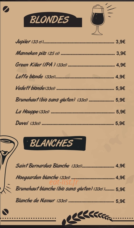 Les Manneken — carte page 8