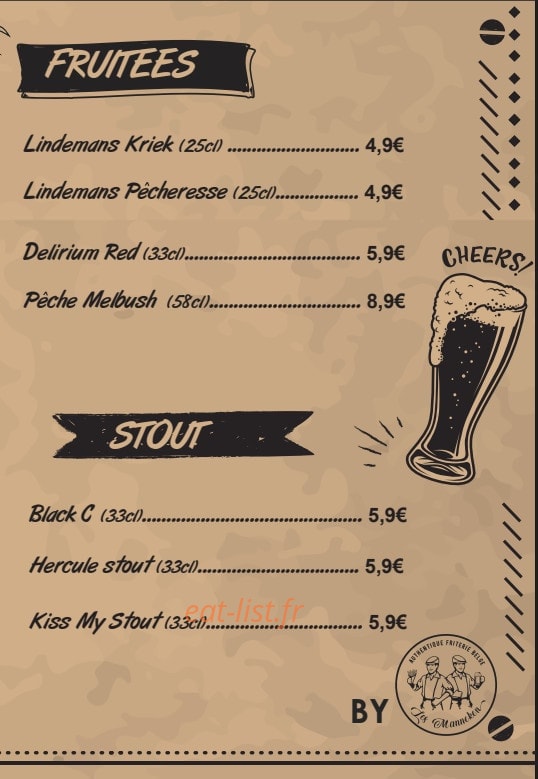Les Manneken — carte page 12