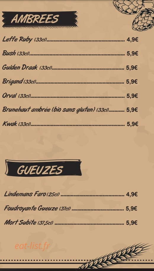 Les Manneken — carte page 11