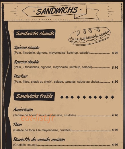 Les Manneken — carte page 5