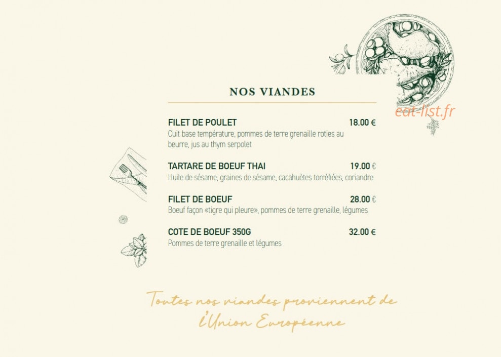 Les Mômes — carte page 7
