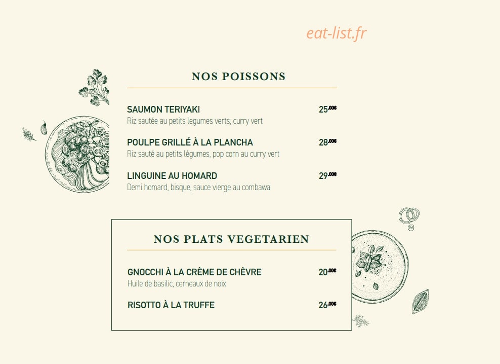 Les Mômes — carte page 6