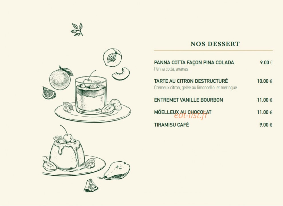 Les Mômes — carte page 8