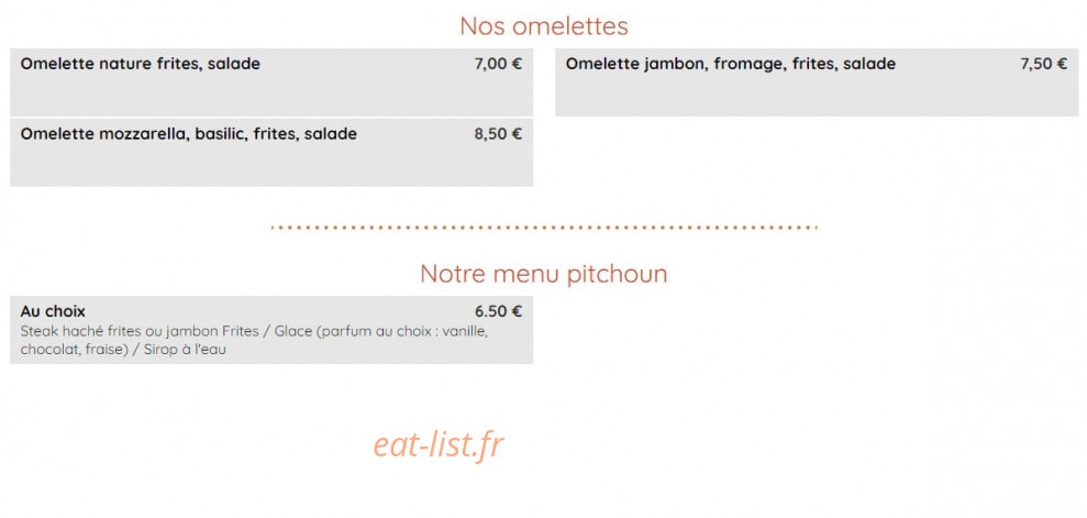Pitot — carte page 3