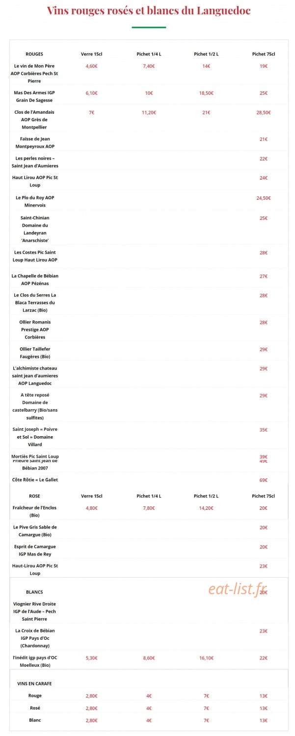 Pizzeria Sicilia — carte page 15