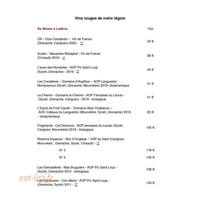 Reflet d'Obione — carte page 10