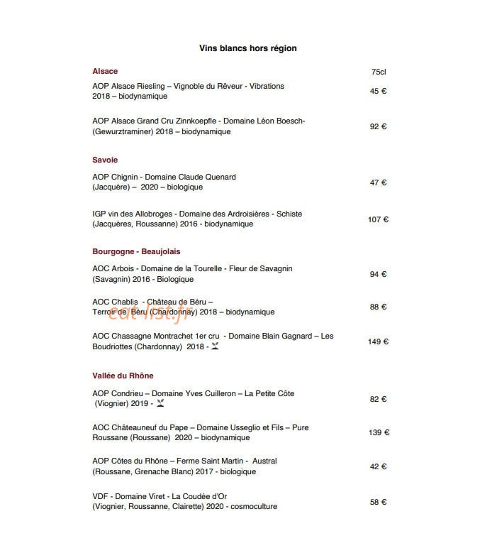 Reflet d'Obione — carte page 7