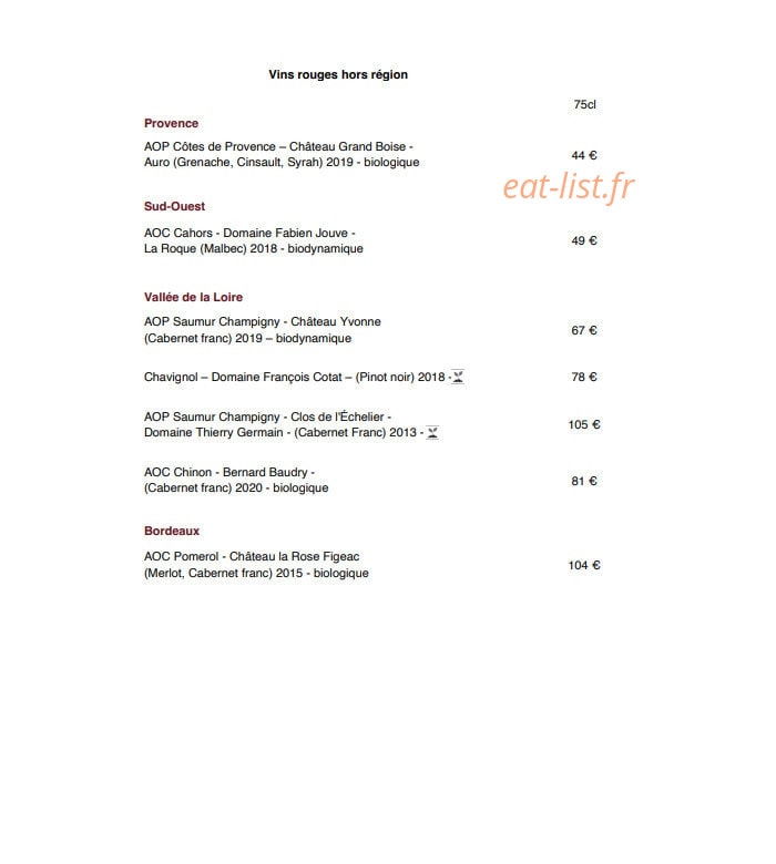 Reflet d'Obione — carte page 13