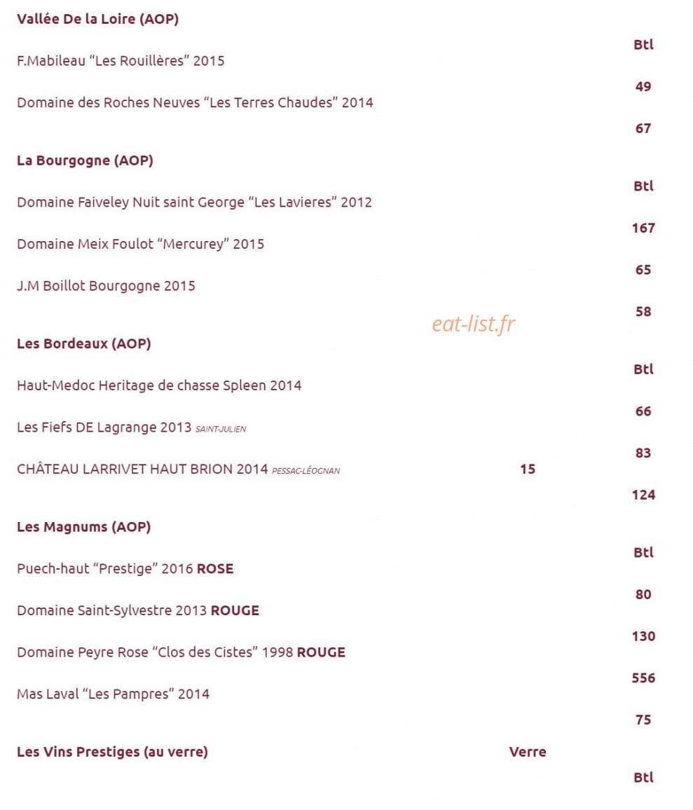 Terminal #1 — carte page 14