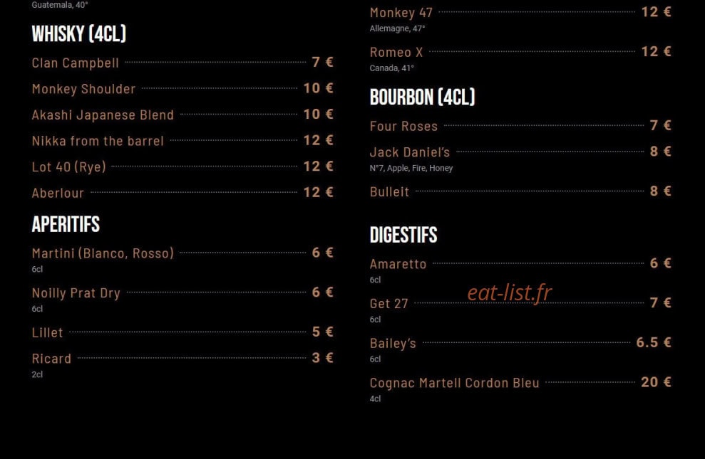 Trigger Bar — carte page 5