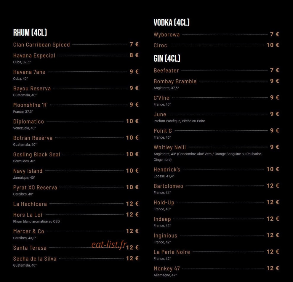 Trigger Bar — carte page 4