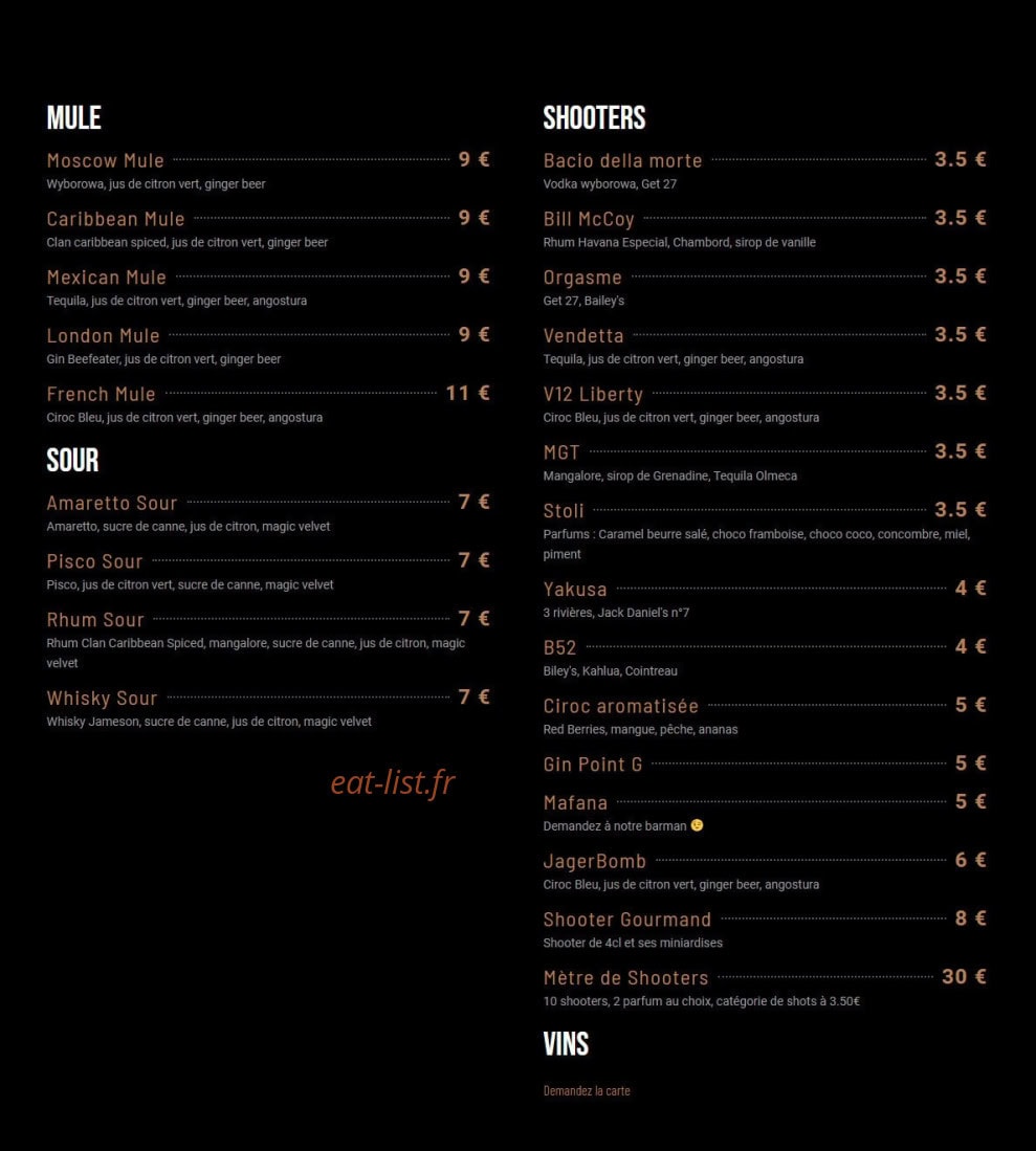 Trigger Bar — carte page 6