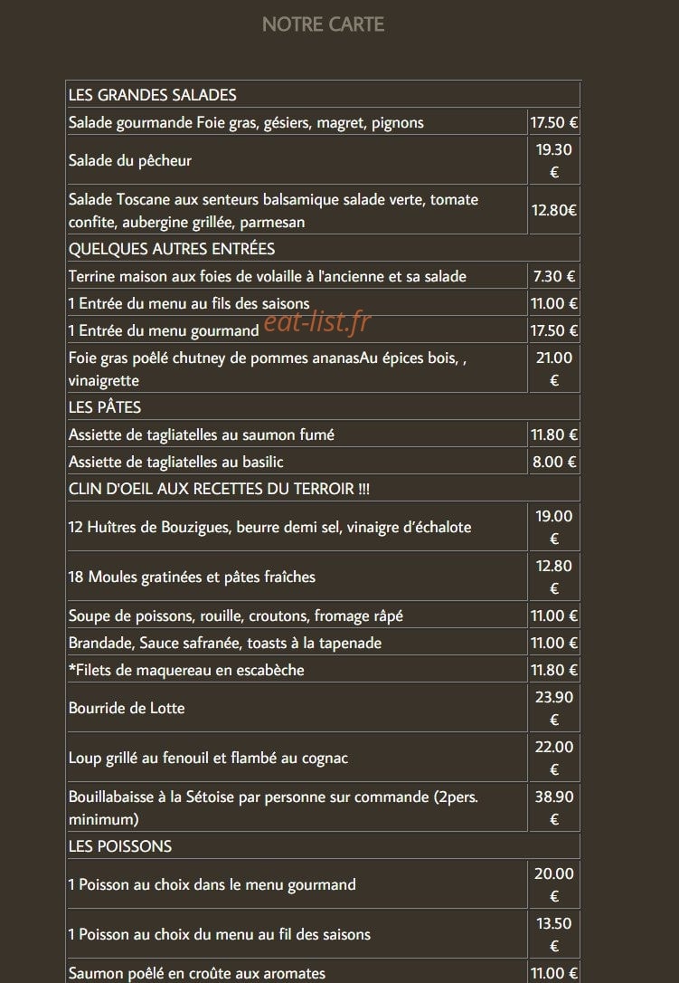 Hôtellerie de Balajan — carte page 7