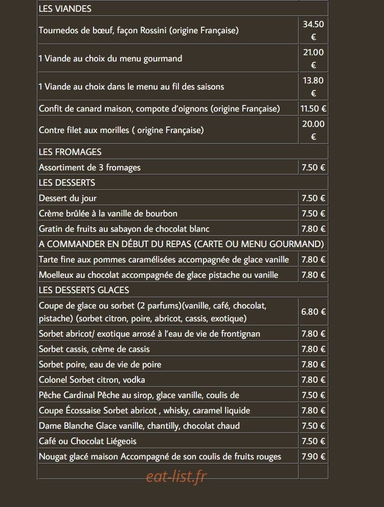Hôtellerie de Balajan — carte page 8