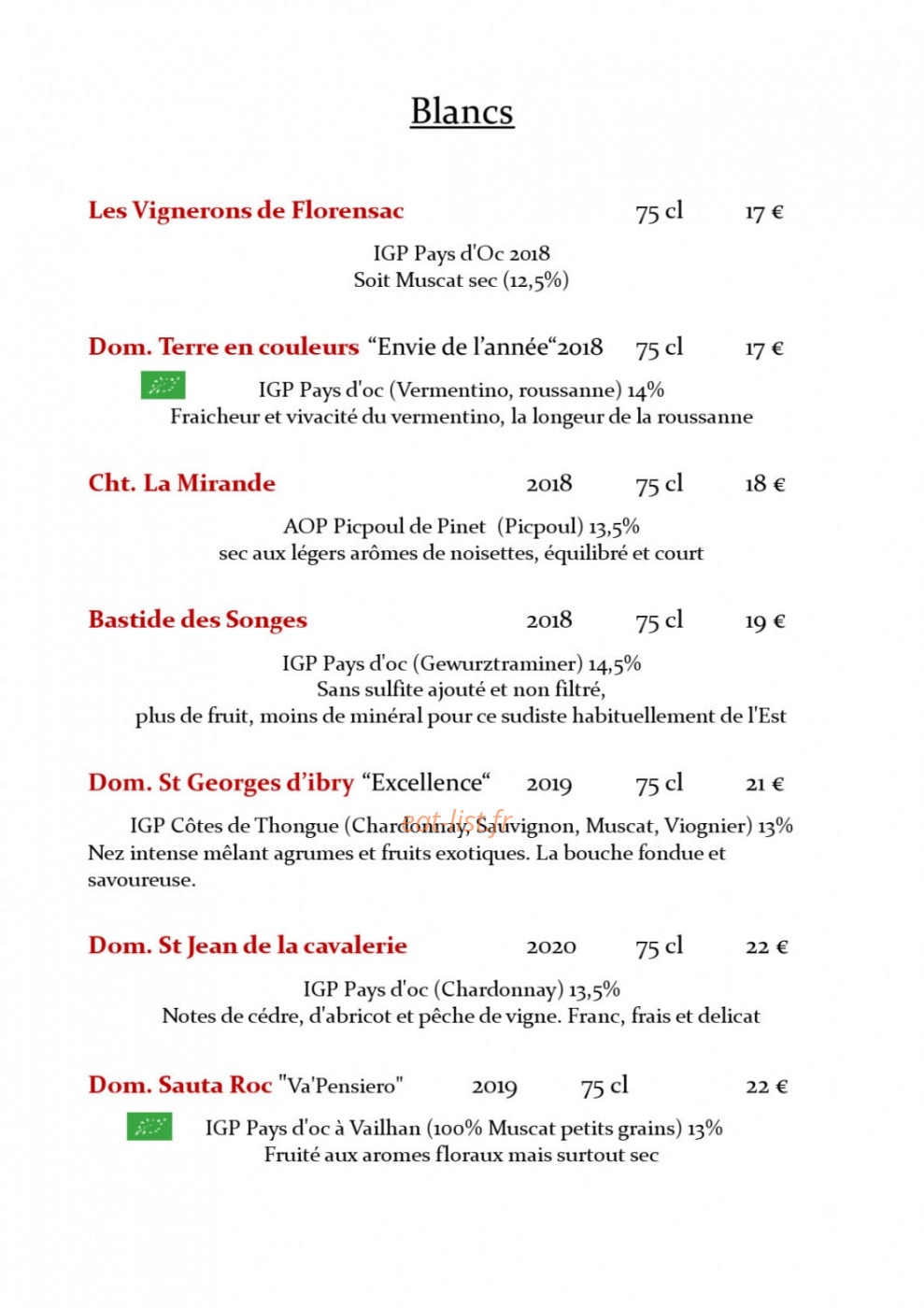 Assiette d'Anatole — carte page 7