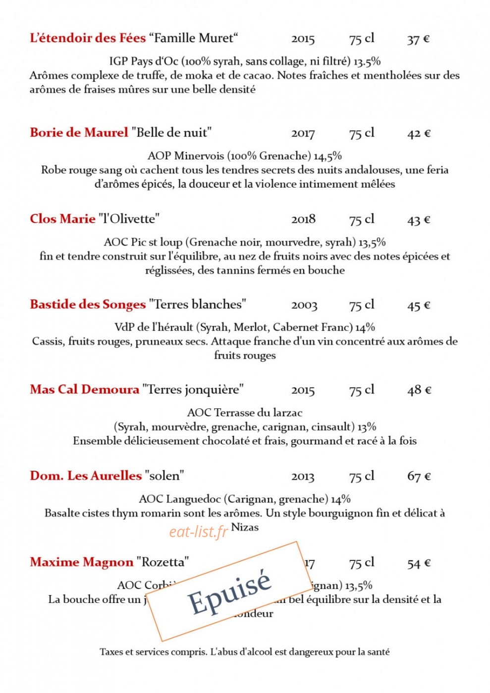 Assiette d'Anatole — carte page 6