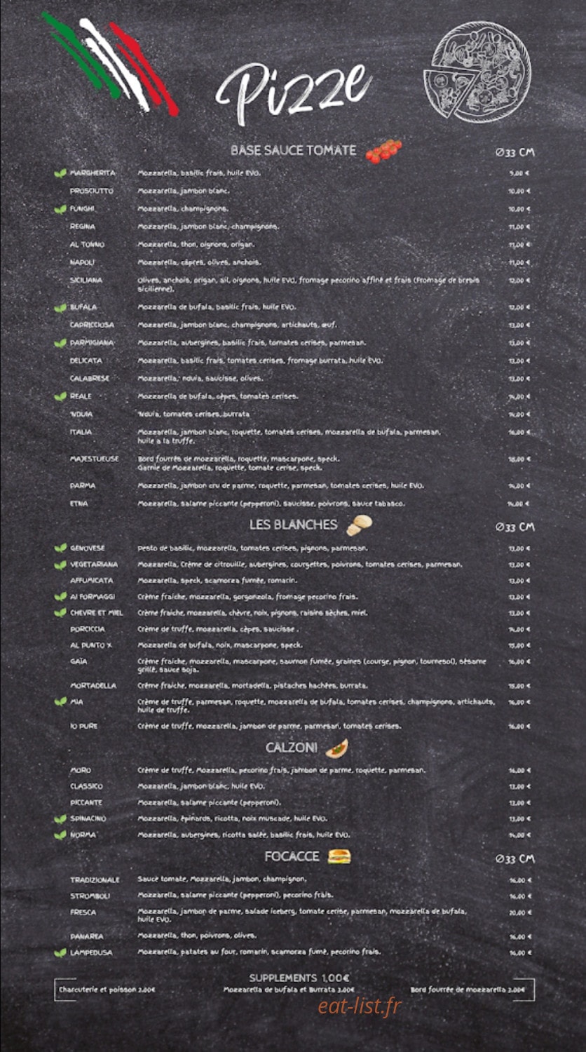 Al Punto X — carte page 2