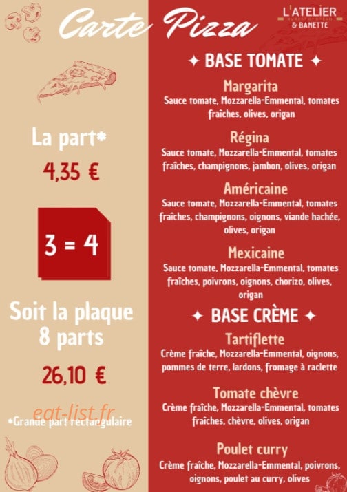 Atelier Banette — carte page 1