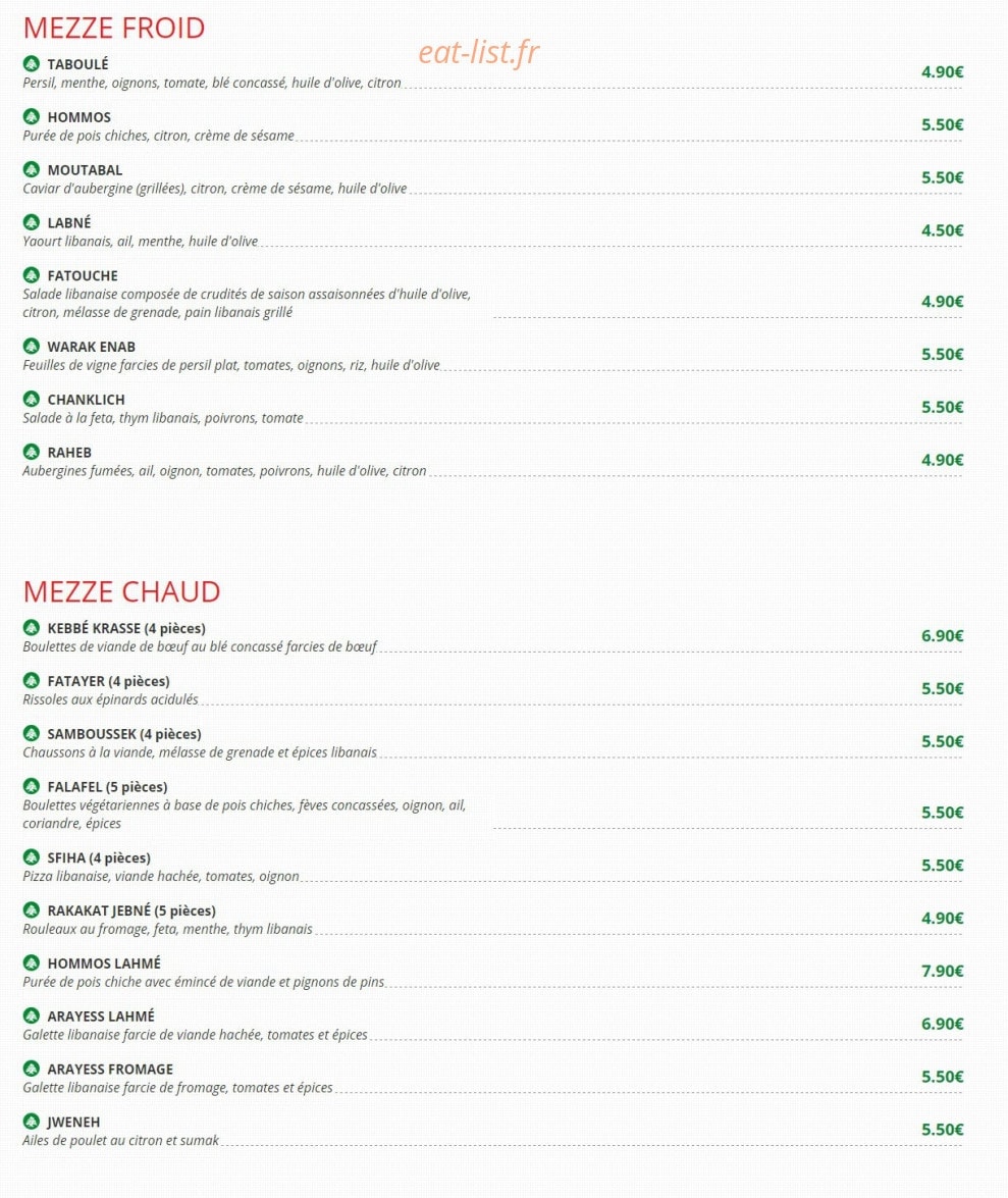 Beyrouth — carte page 1