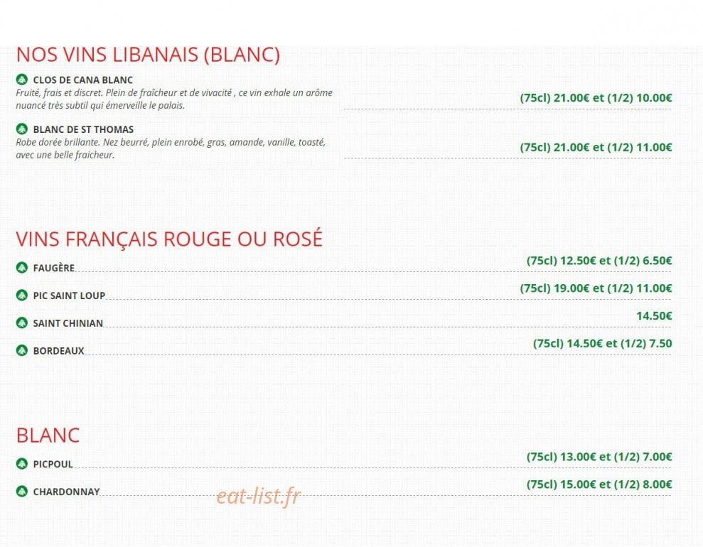 Beyrouth — carte page 4