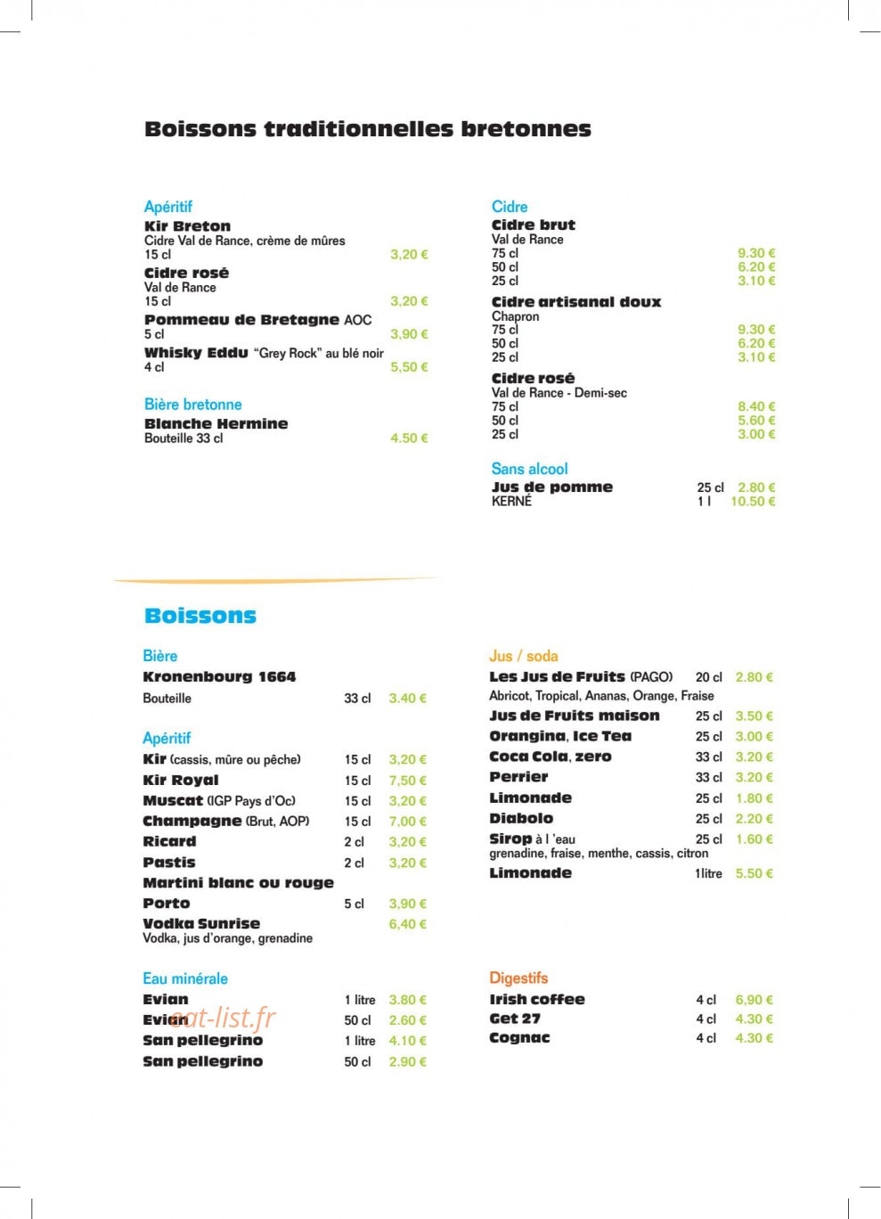 Ker Mario — carte page 6