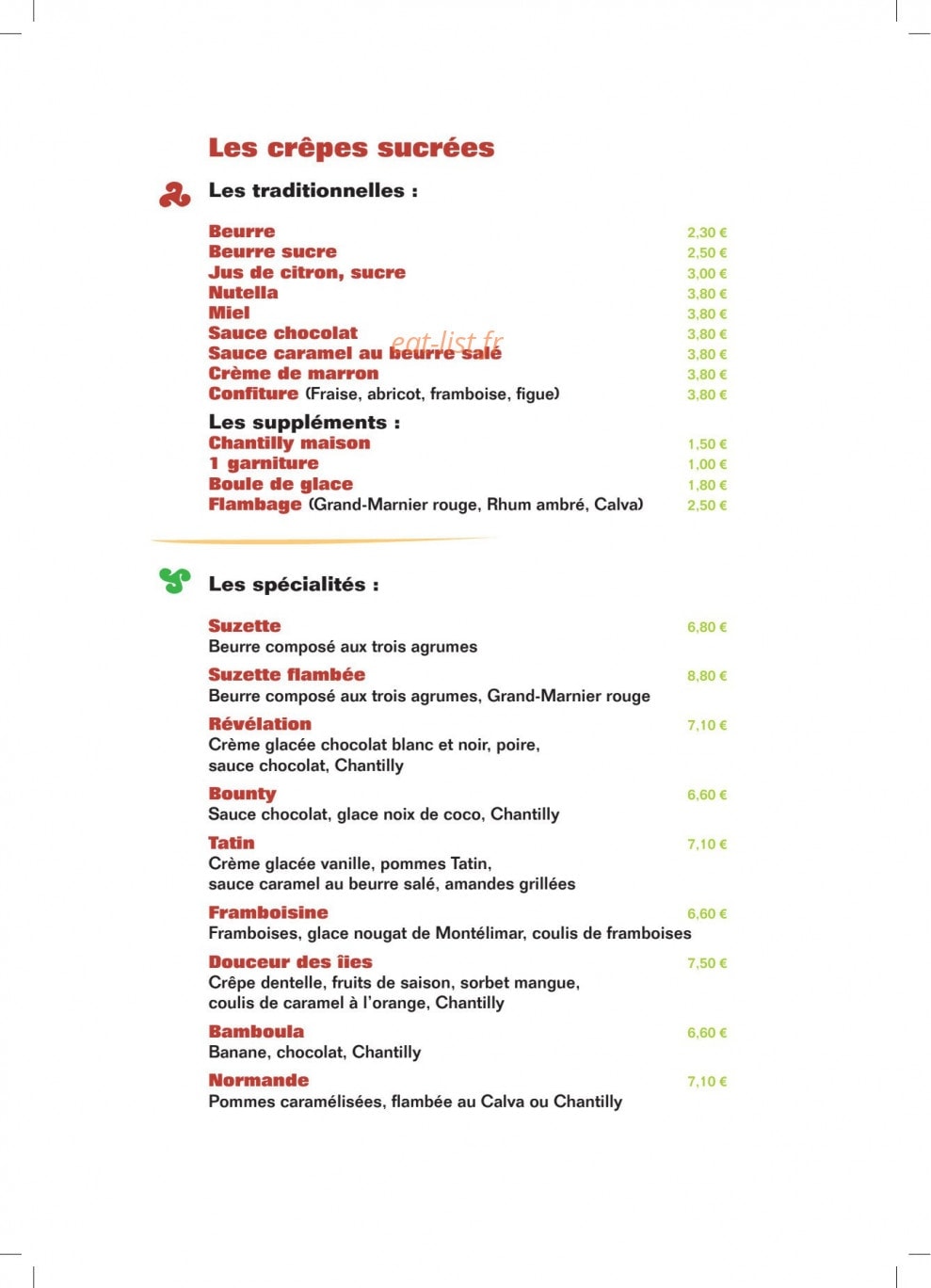 Ker Mario — carte page 3