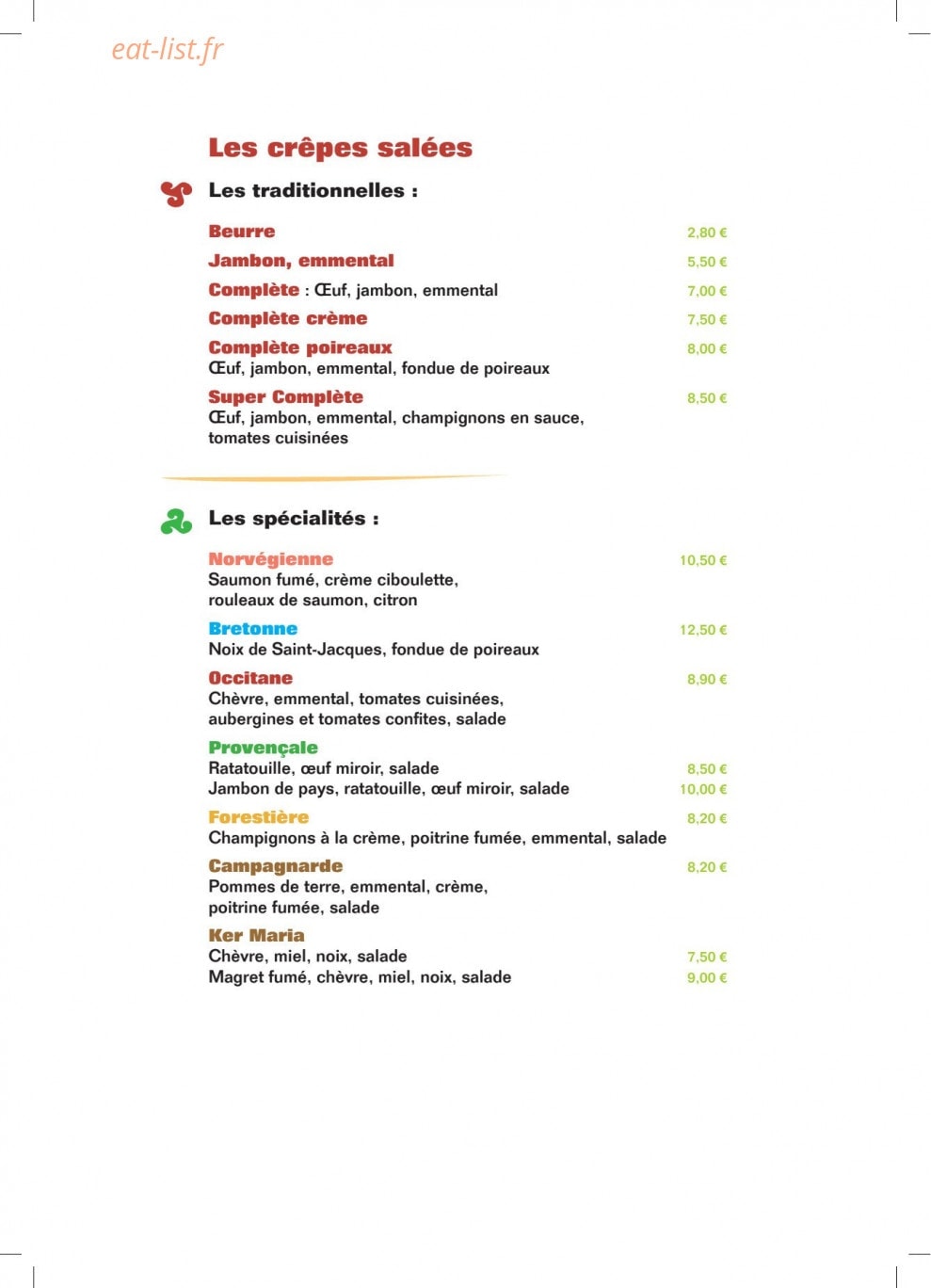 Ker Mario — carte page 2