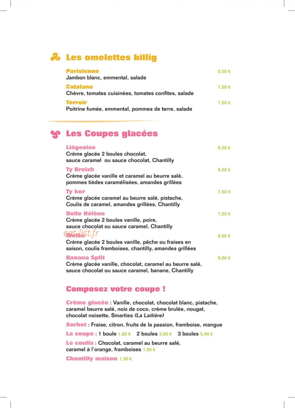 Ker Mario — carte page 5