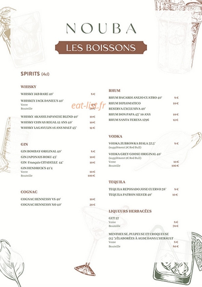 Nouba — carte page 3