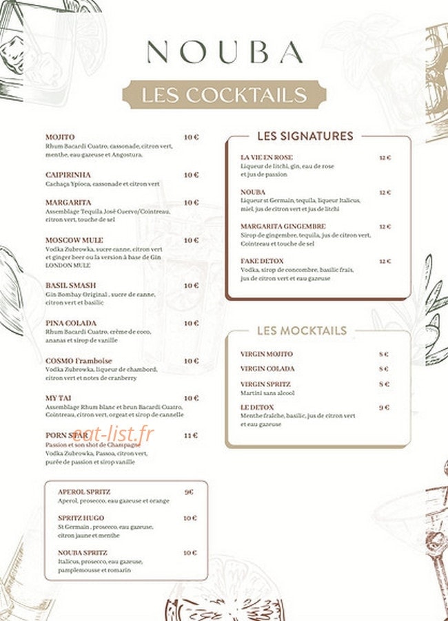Nouba — carte page 5