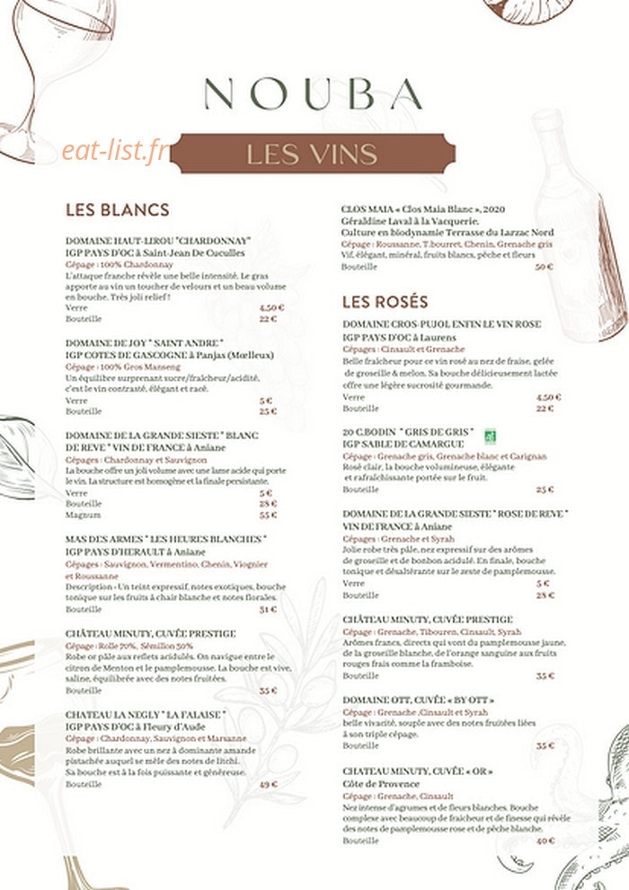 Nouba — carte page 6