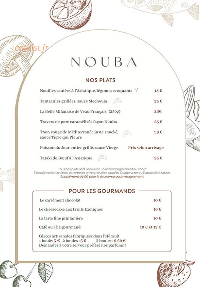Nouba — carte page 2