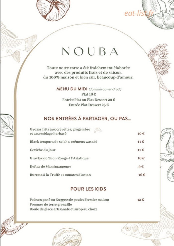 Nouba — carte page 1