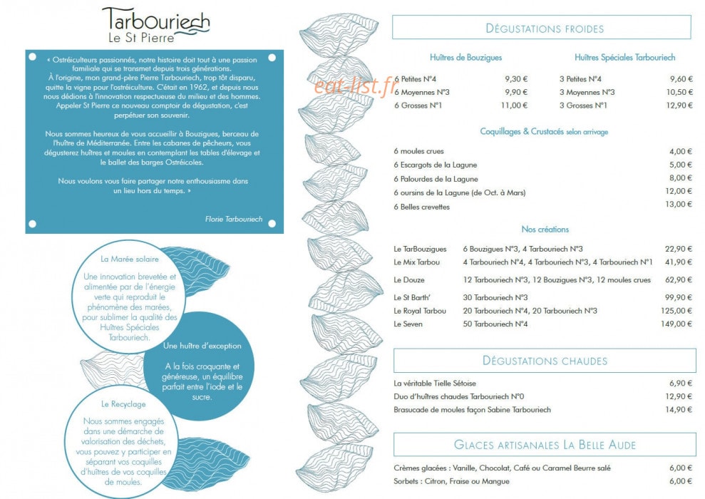 Le St Pierre Tarbouriech — carte page 1