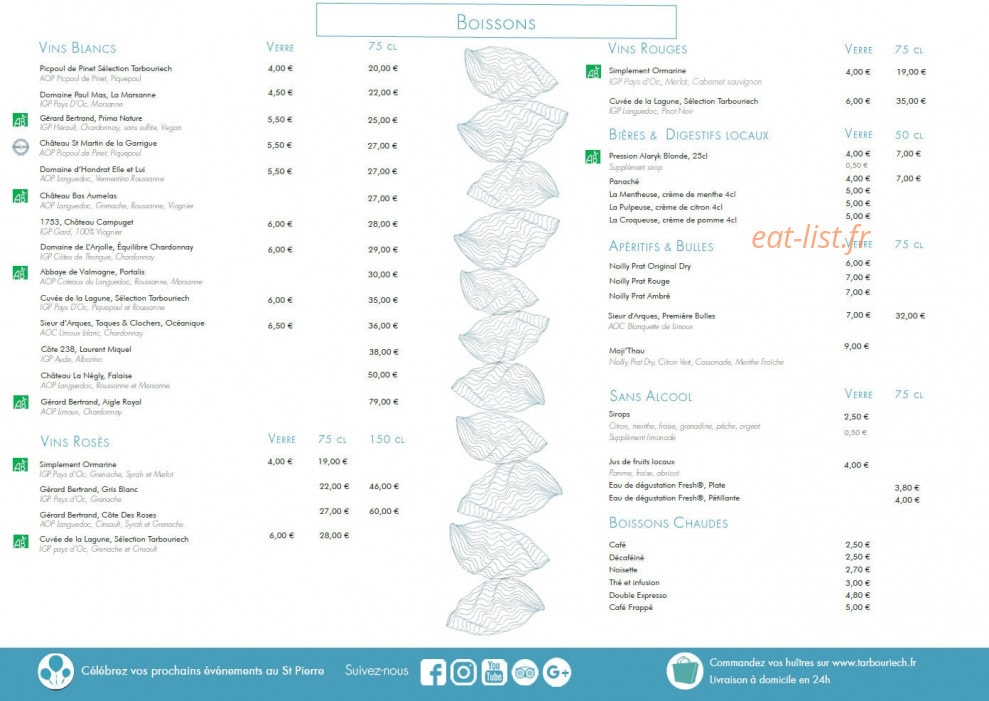 Le St Pierre Tarbouriech — carte page 2