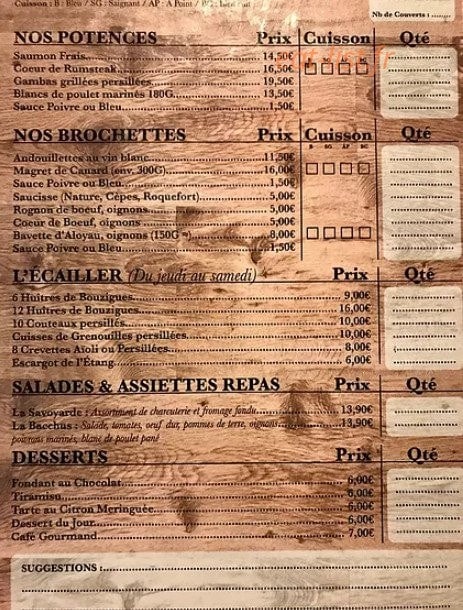 Les Amis de Bacchus — carte page 2