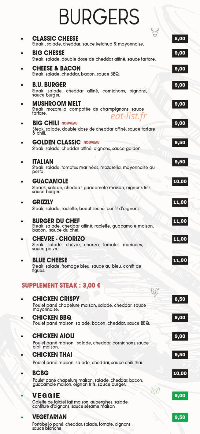 Burger University Millénaire — carte page 1
