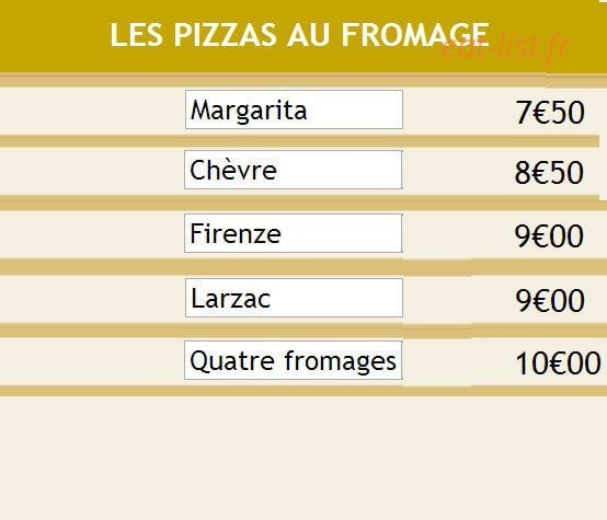 Lorenzo Pizza — carte page 1
