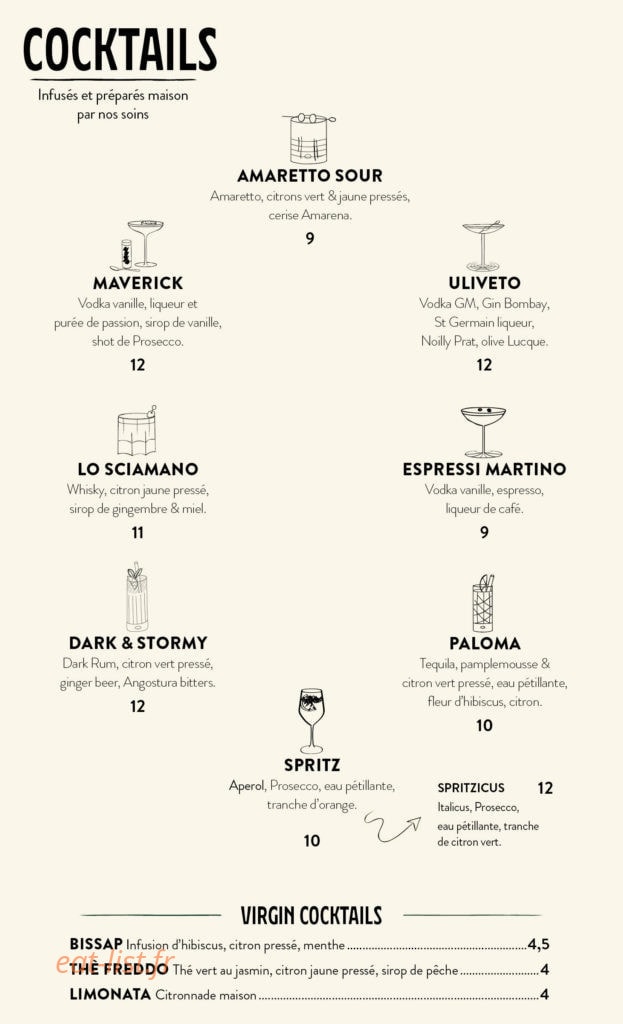 Piccolo — carte page 5