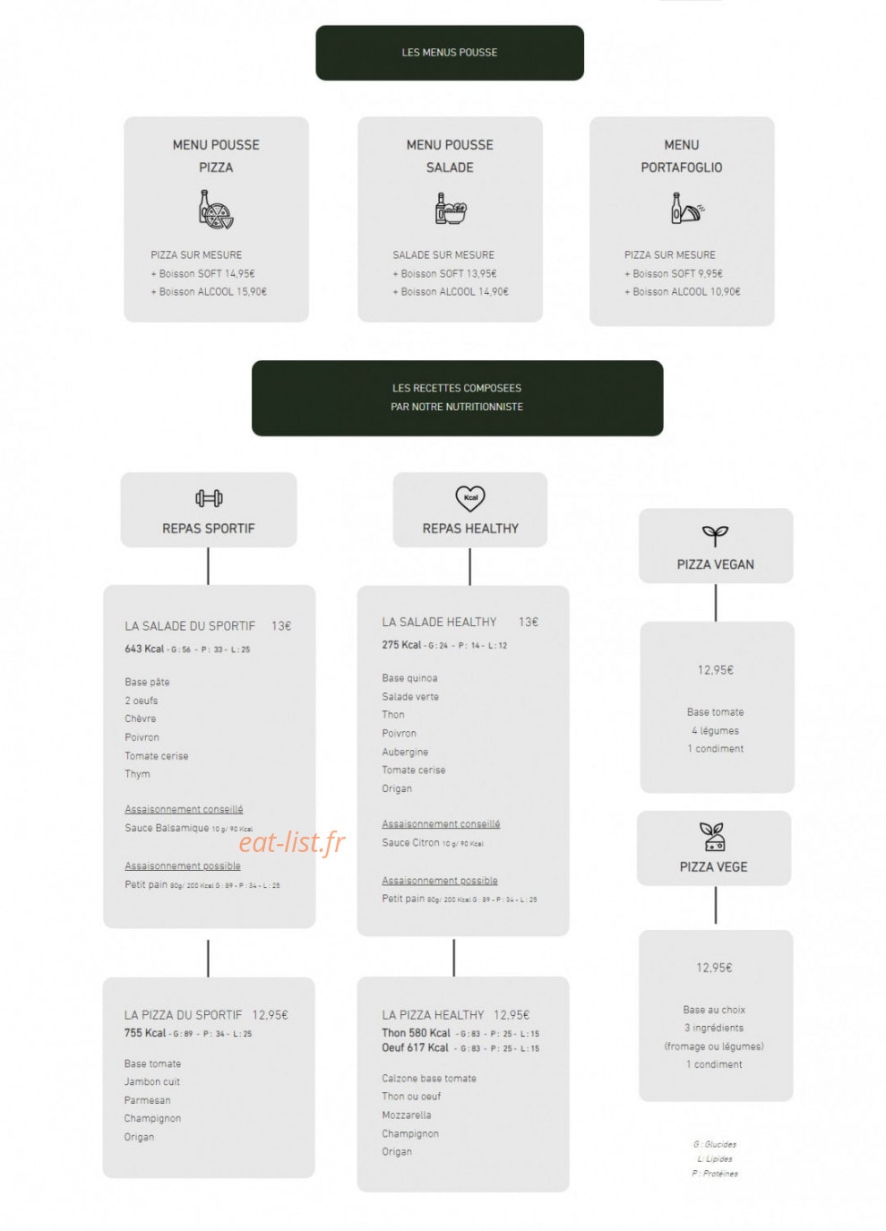 Pousse organic break — carte page 2