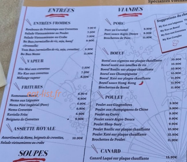 Le Viêt-Nam — carte page 2