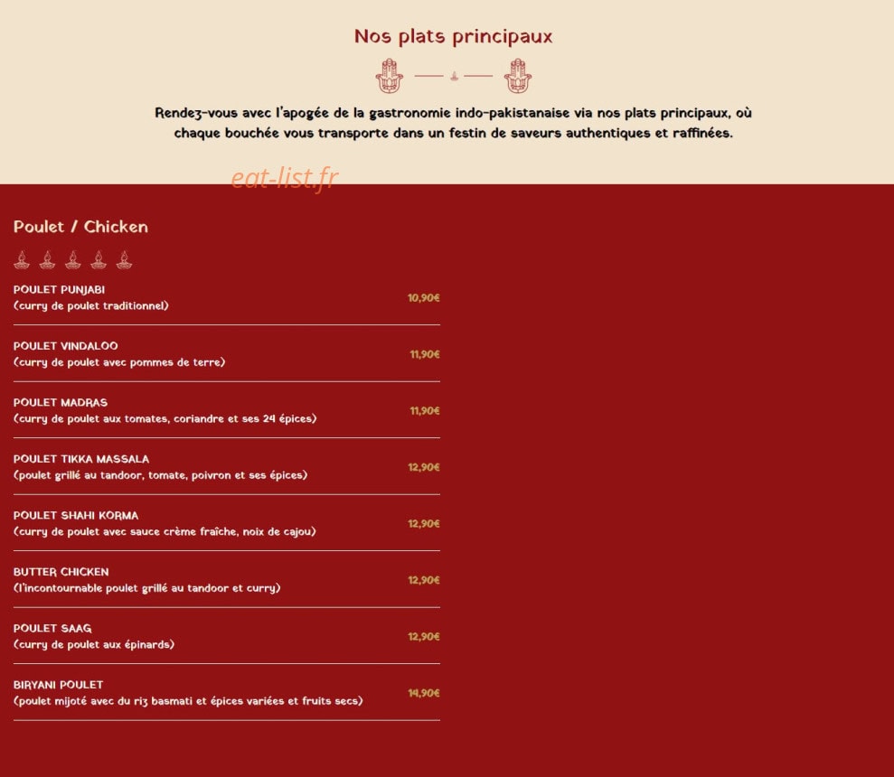 Cap India — carte page 5