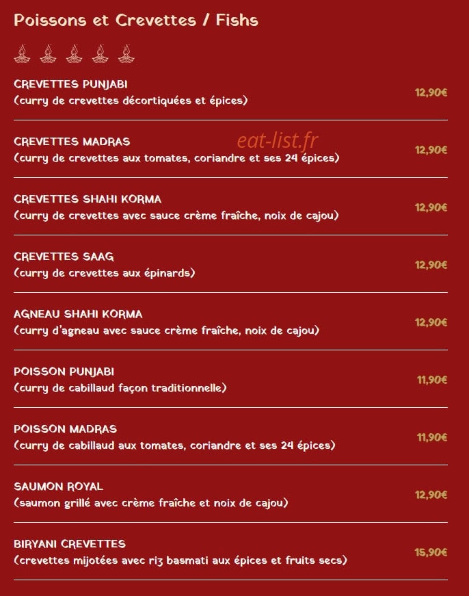 Cap India — carte page 7
