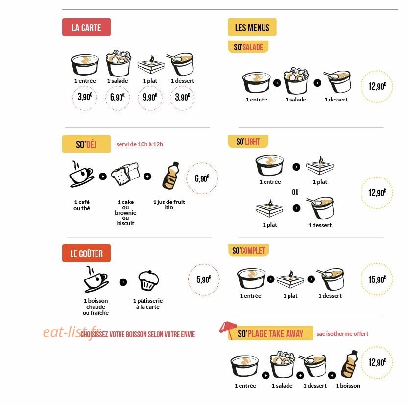 Les Halles Solanid — carte page 1