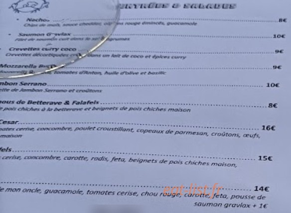 Papayo — carte page 1
