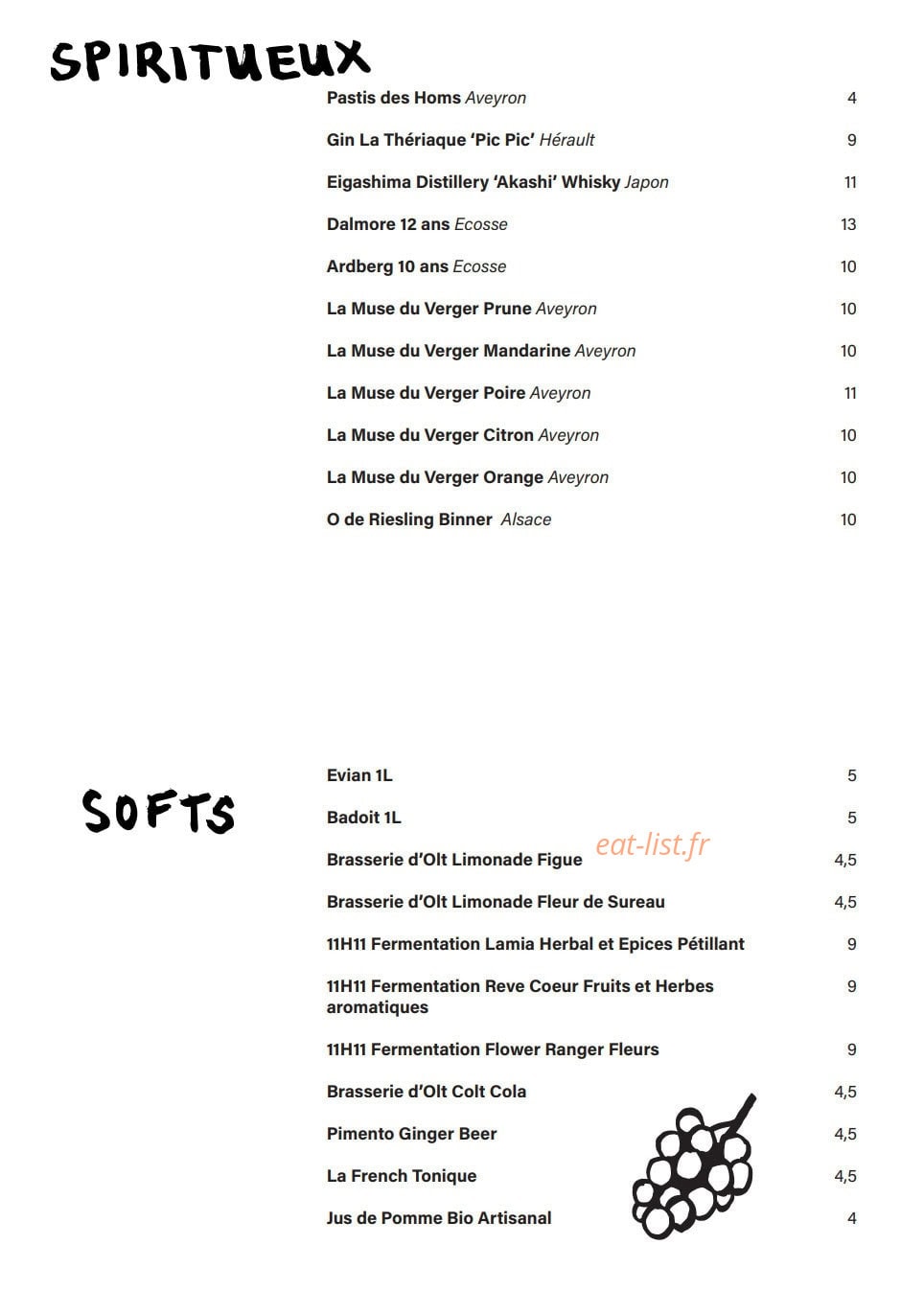Pimpant — carte page 13